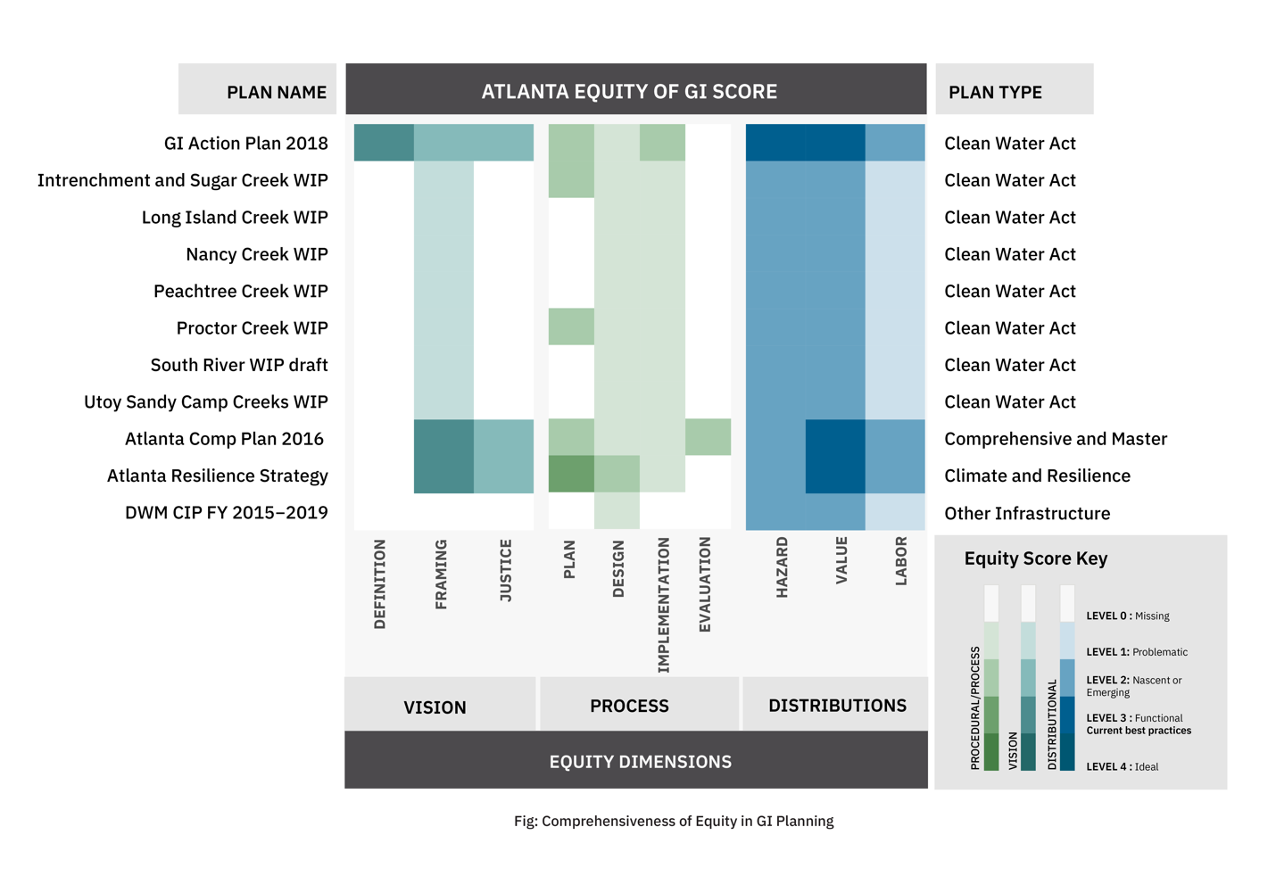 A screenshot of a graph

Description automatically generated