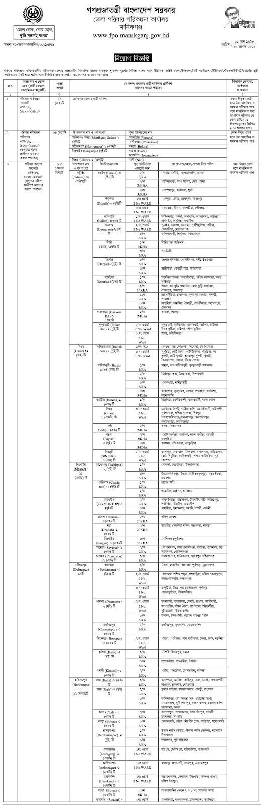 Family Planning Manikganj Job Circular 2021