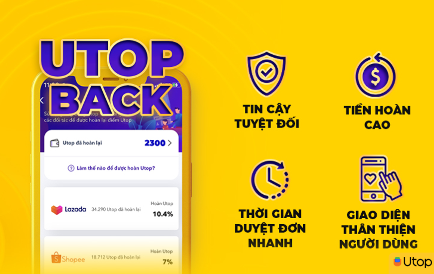 Utopback- Chính sách hoàn tiền