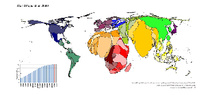 iGCSE Geography revision notes,Population: Population Growth and Decline