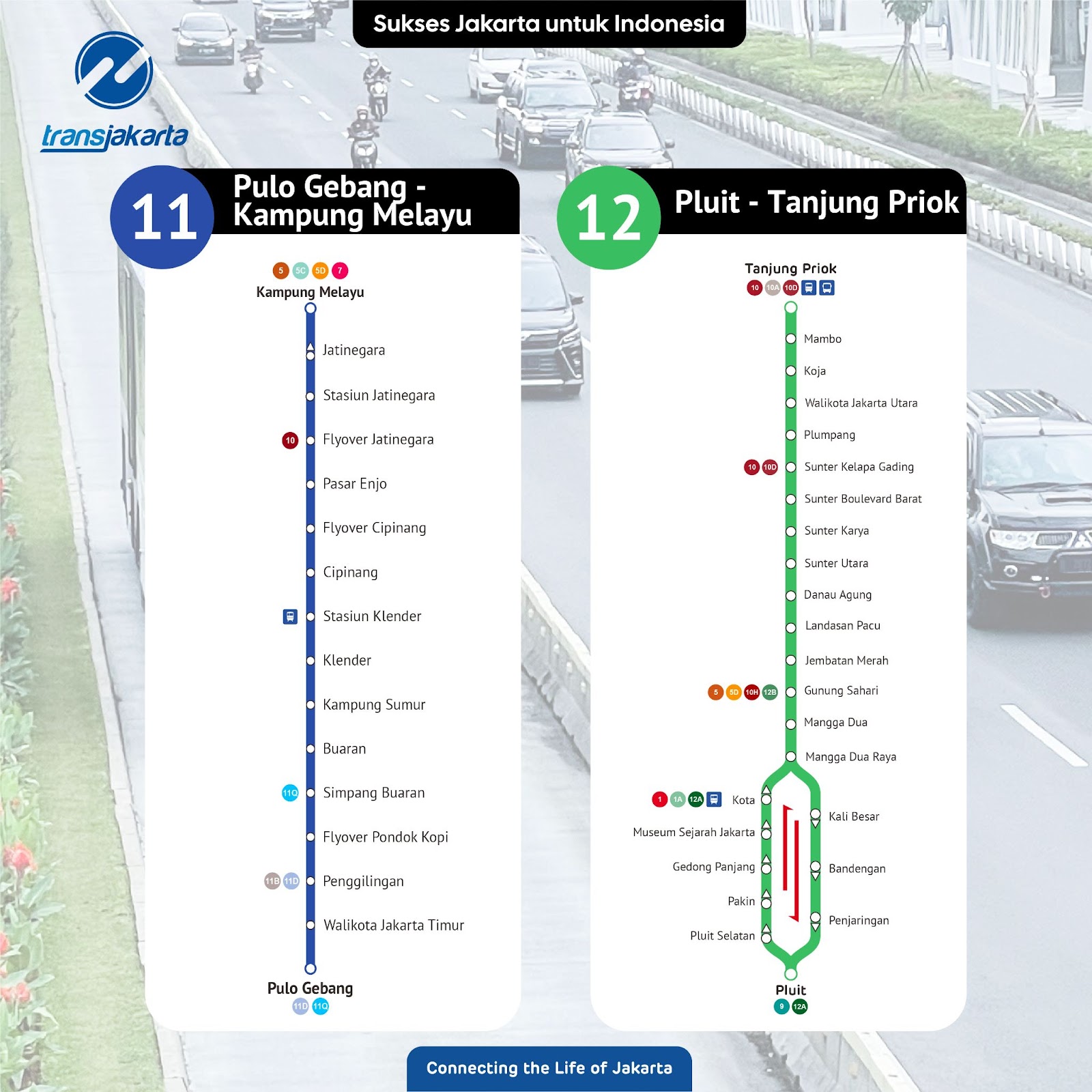 Rute koridor 11 dan koridor 12 Transjakarta. Sumber:&nbsp;@pt_transjakarta