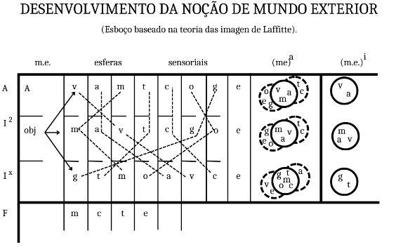 DiagramaDescrição gerada automaticamente