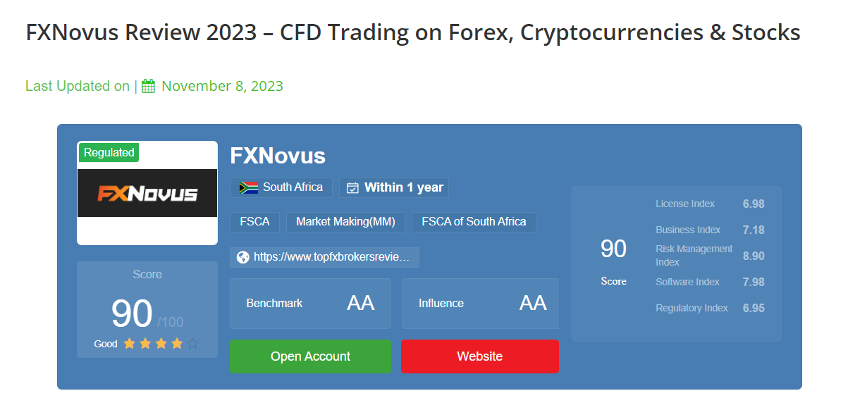 Top FX Brokers Review of FXNovus