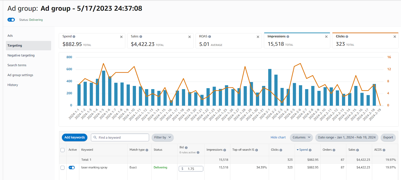 Increase Amazon Market Share with Search Query Performance Report