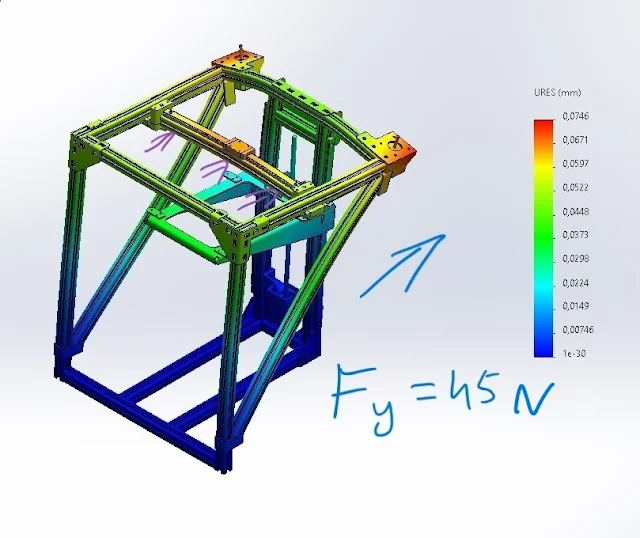 Diagram 1. A force of 45 newtons applied in the +Y direction. Isometric