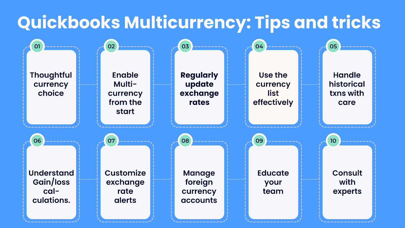 Quickbooks Multicurrency: Tips and tricks