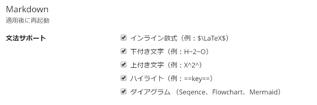 Typora文法サポート