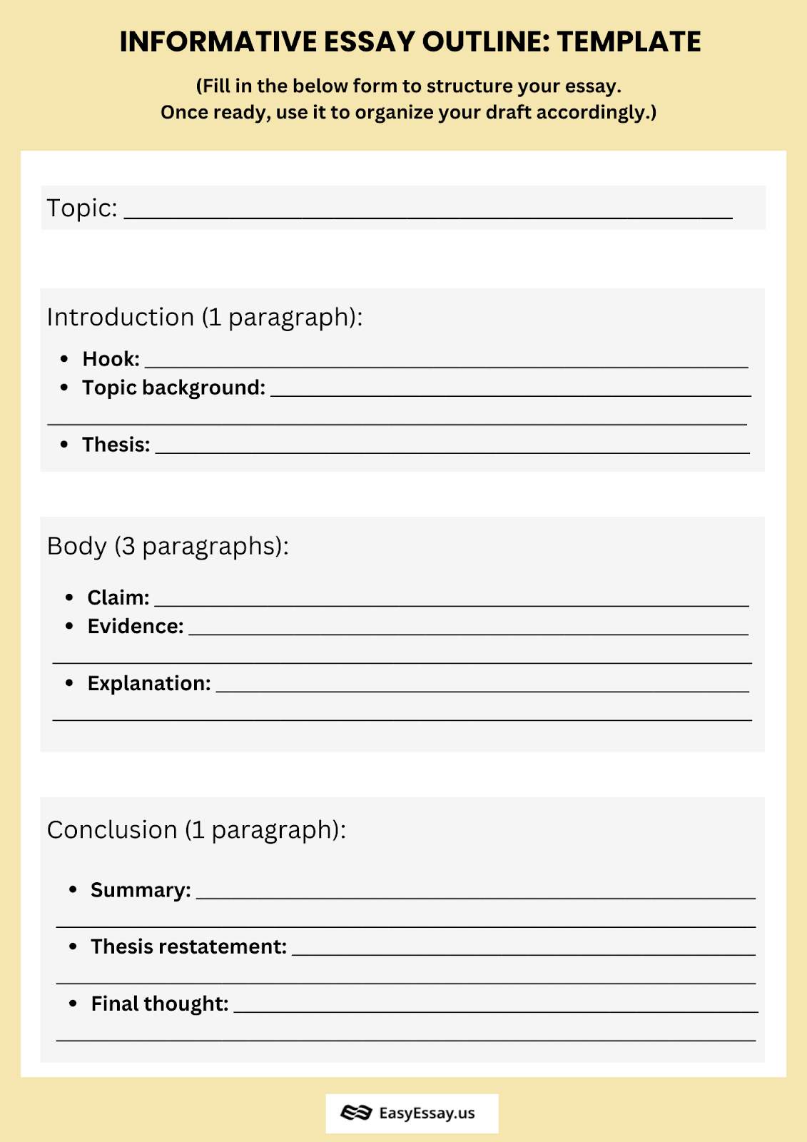 informative essay outline blc